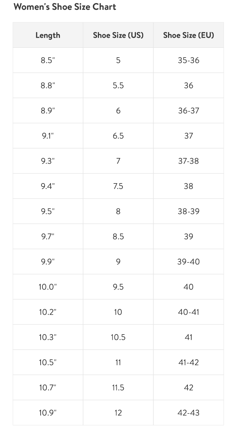 The Average Female Shoe Size: What You Need to Know.