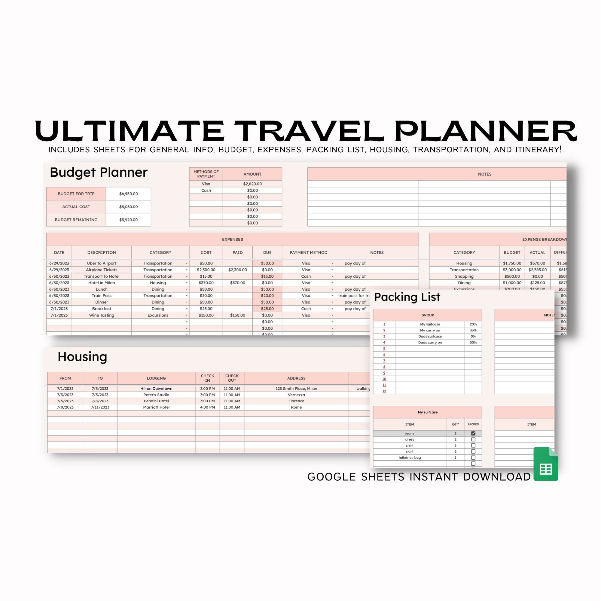 Ultimate travel planning tool for budget travelers | Save Money