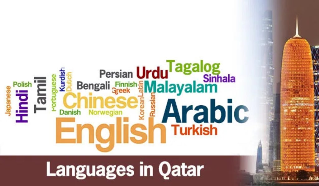 Speaking in Qatar: Understanding the Qatar Country Language.