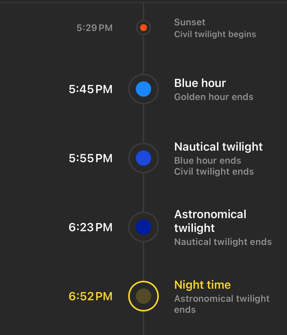 How long after sunset does it get dark? A simple explanation for everyone.