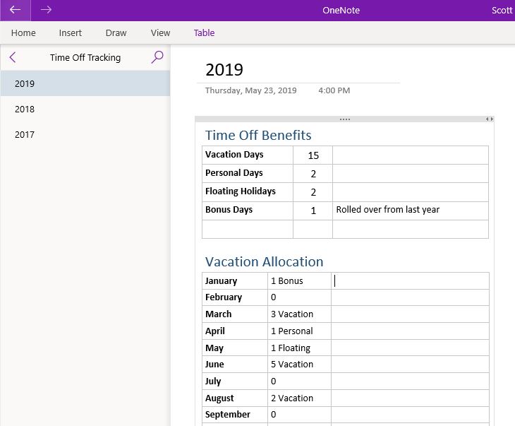 How to use online tools to track vacation spending easily