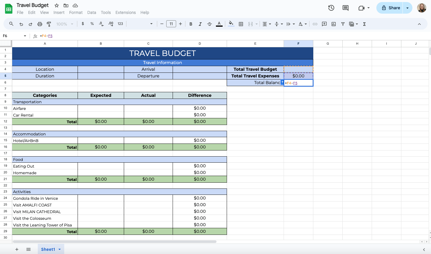 Easy Ways to Track Your Travel Budget with Tools