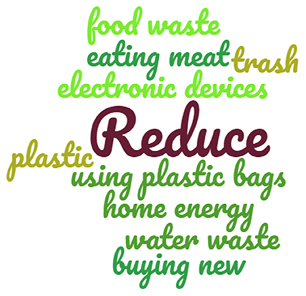 Want to Preserve Nature? Heres How to Get Involved!