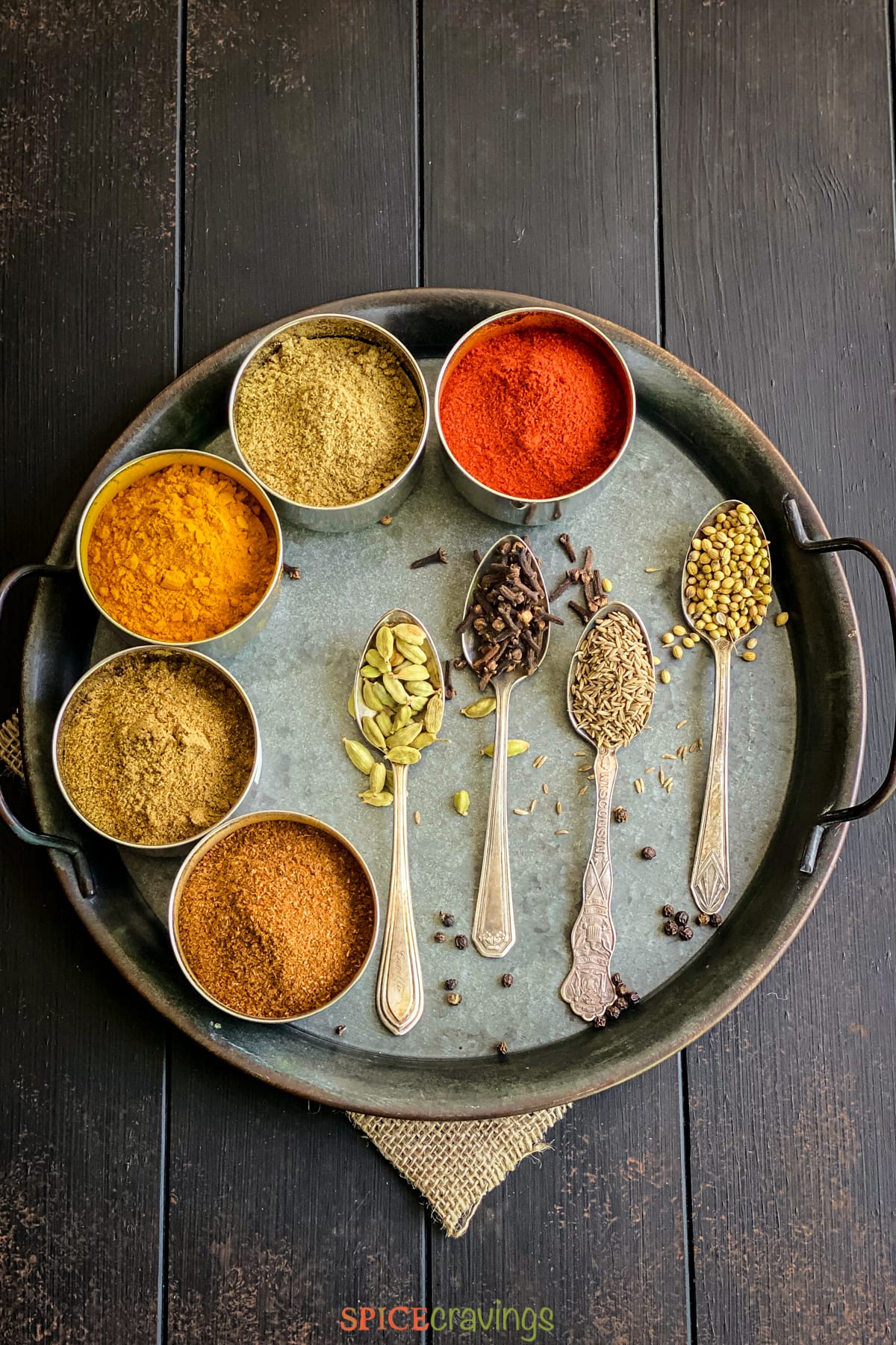 Best Spices for Indian Marinated Meat: Your Ultimate Guide