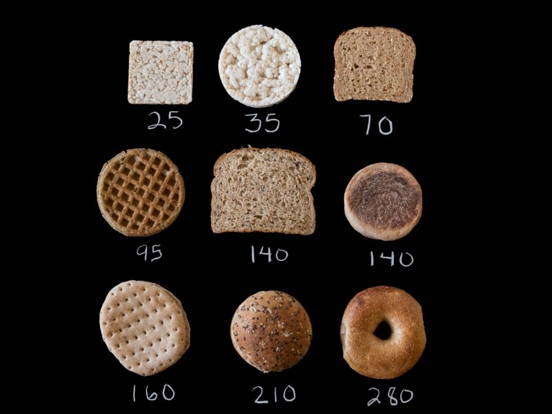 Bulkie Rolls vs. Other Breads: (Simple Comparison for Bakers)