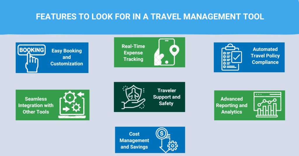 Best travel tools for managing accommodation and expenses and save money?