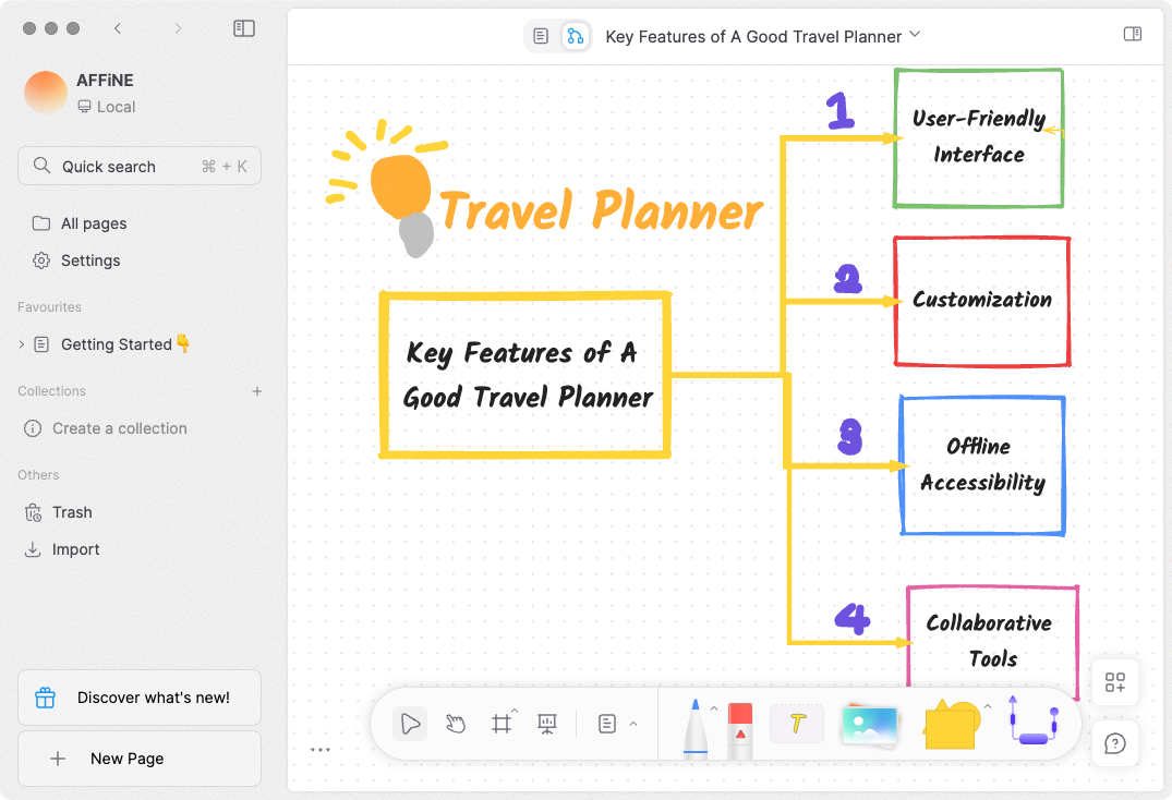 Find the best travel itinerary management tools for solo travelers easily