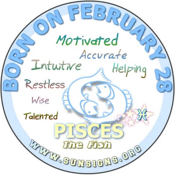 Star Sign 28 Feb: Whats Your Zodiac and Personality?