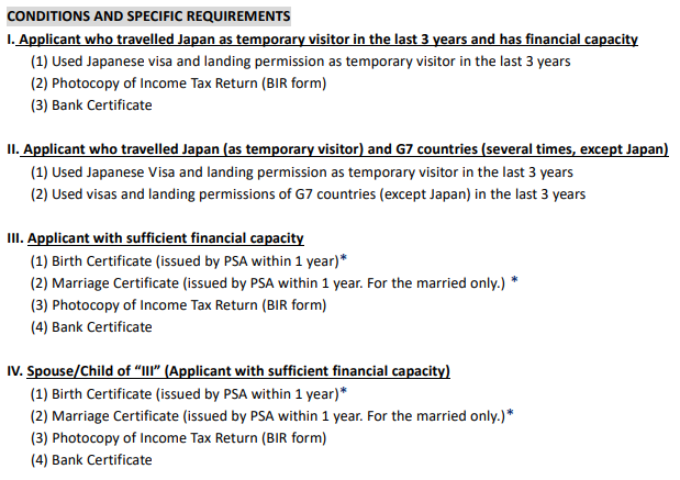 How to get a multiple-entry visa for Japan: Easy steps for frequent travelers!
