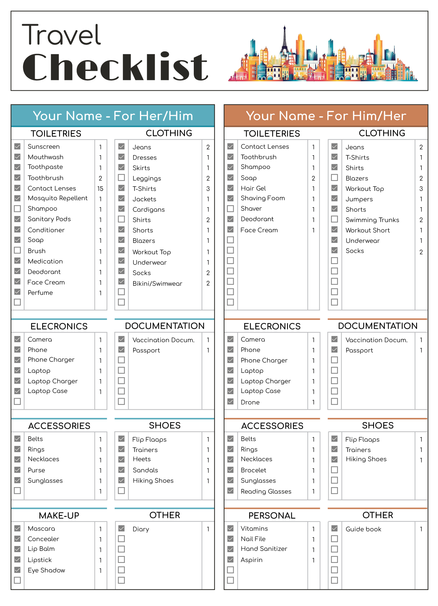 Download Free travel checklists and itineraries and plan trips easily.