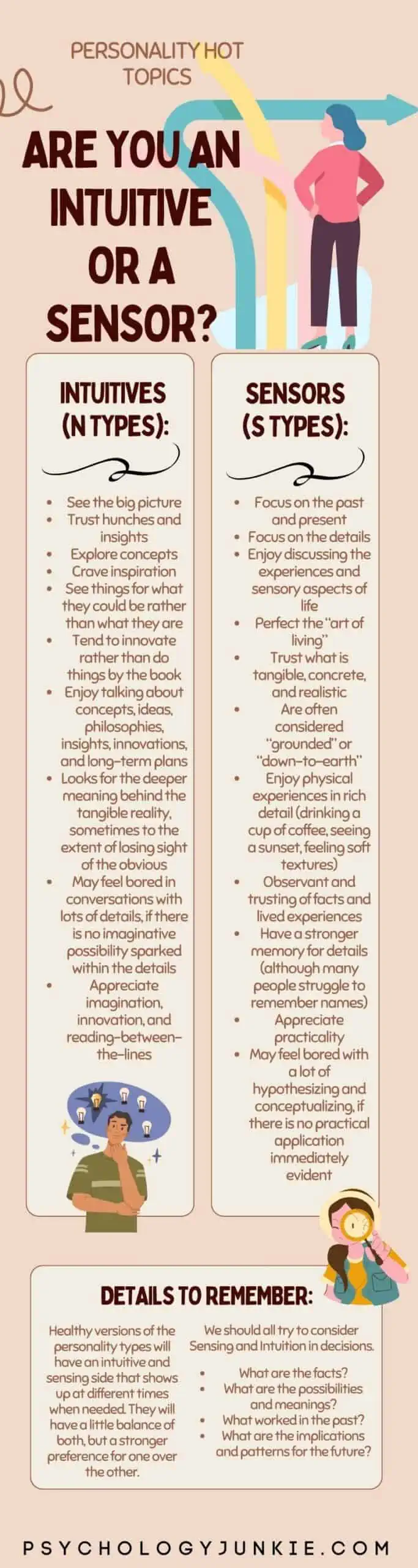 N or S Myers Briggs: Are You More Intuitive or Sensing Find Out!