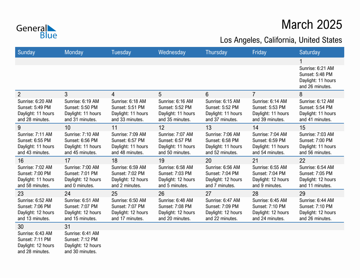 When is sunset today? Find out the exact time easily!