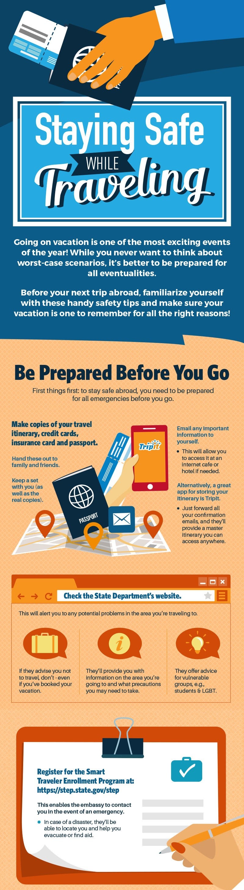 First Trip Abroad? Essential Advice on How to Stay Safe