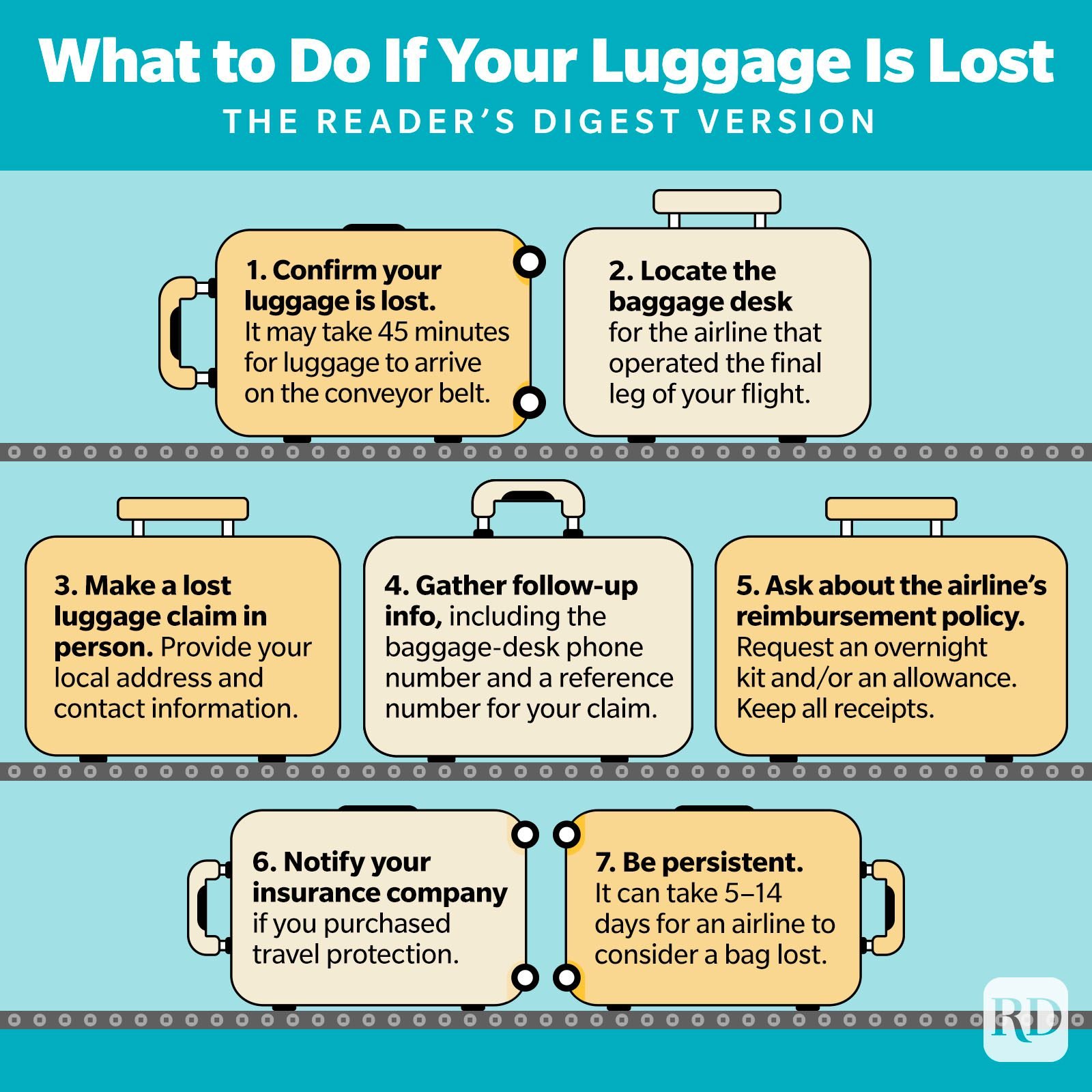 Missing Suitcase? How to Deal with Lost Luggage When Traveling Internationally fast.