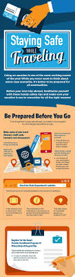 First Trip Abroad? Essential Advice on How to Stay Safe
