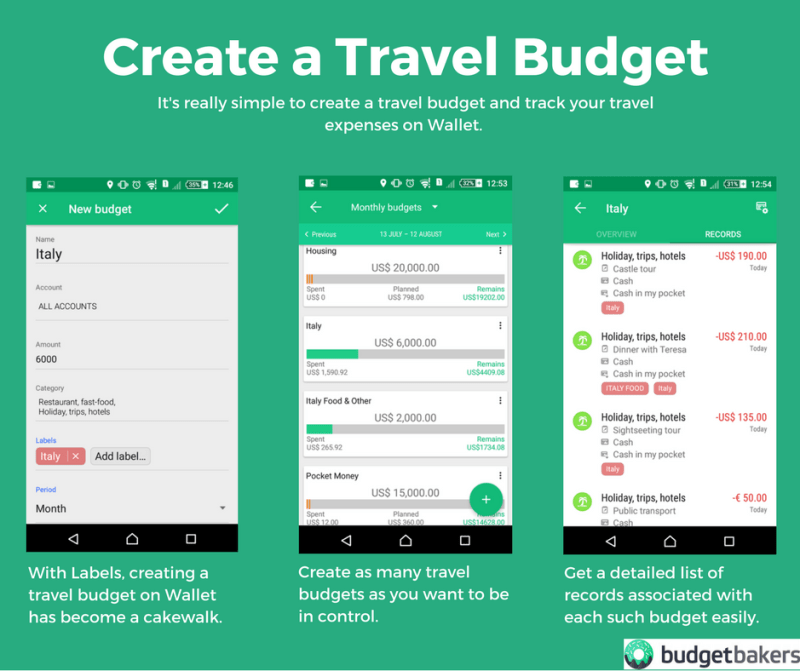 Best Online Tools for Trip Budgets: Save Money on Travel Now!