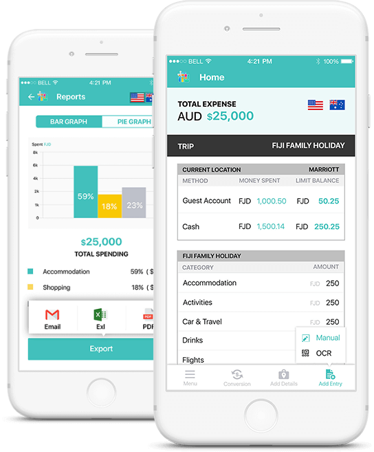 Best Free Travel Budget Apps: Free tools for tracking your vacation expenses
