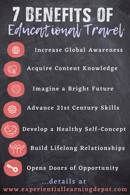 Why choose educational travel experiences? Discover the amazing lifelong benefits for students and adults alike.