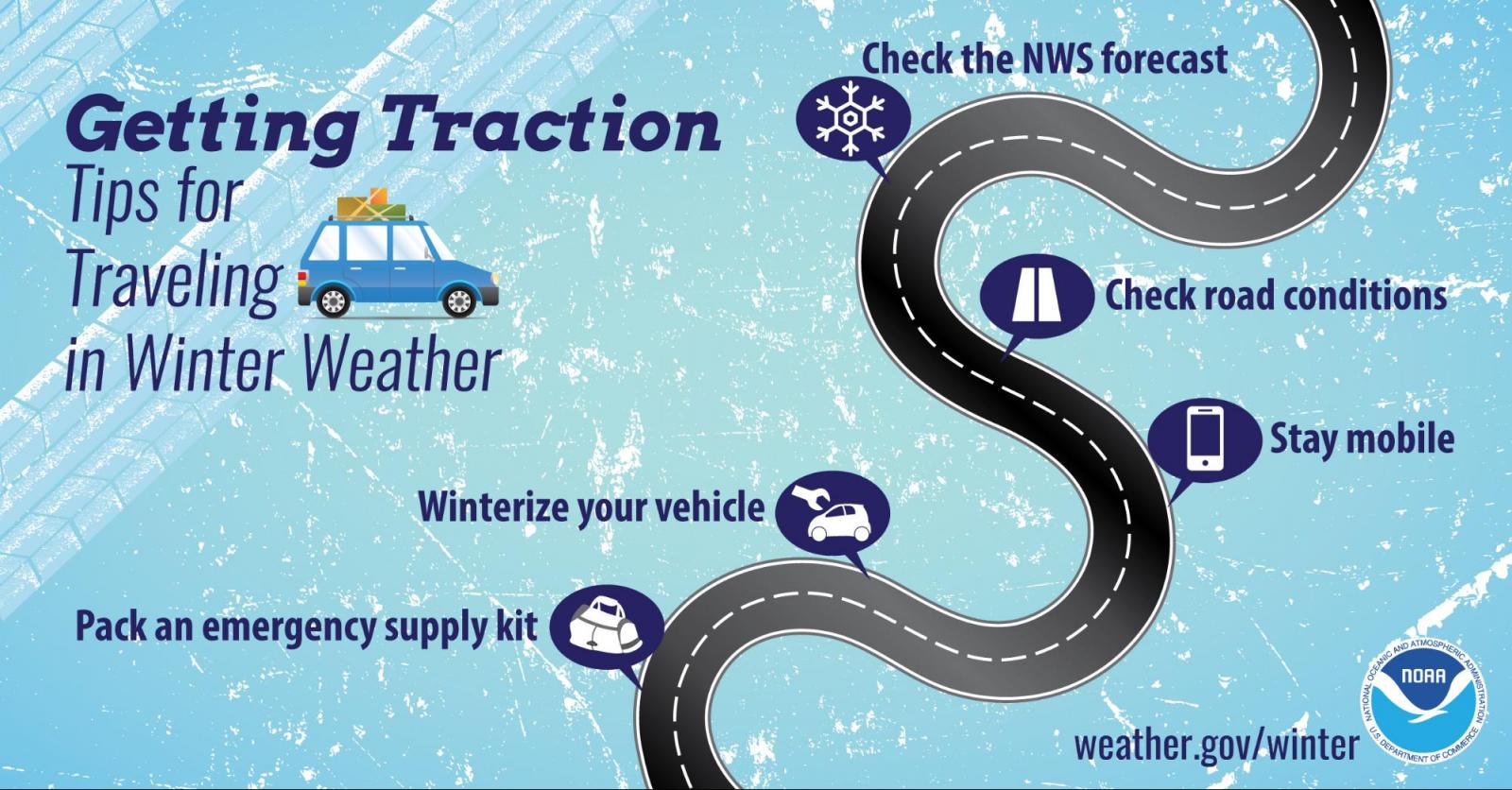 How to Stay Safe in Extreme Weather Conditions While Traveling (Quick Guide)