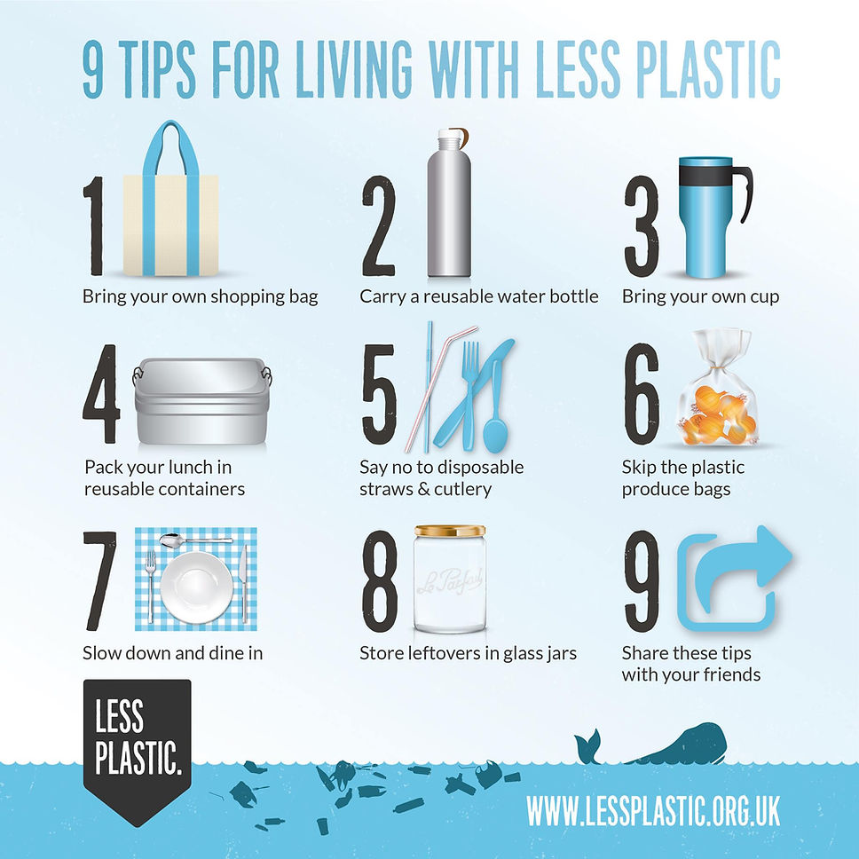 What is waste reduction? Easy guide for beginners to start!