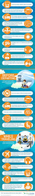How to Avoid Jet Lag When Traveling Internationally: Tips & Tricks