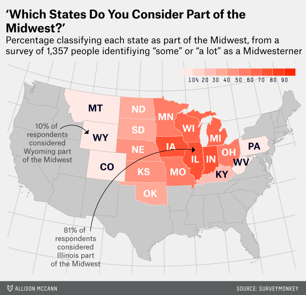American Kansas Life: Discover the Real Heart of the Midwest