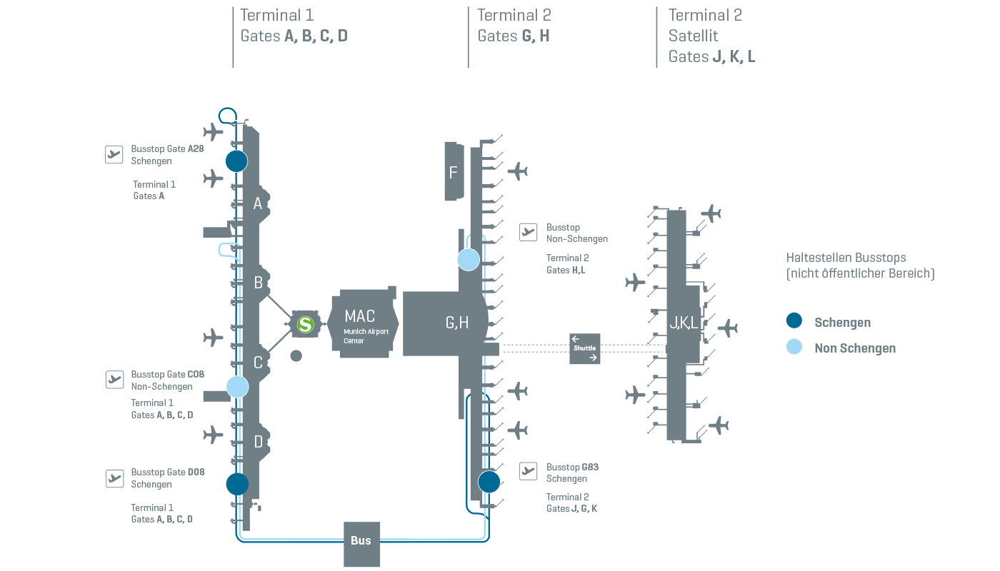 Is Munich Terminal 1 a Transfer Terminal? Get the Facts for a Smooth Connection.