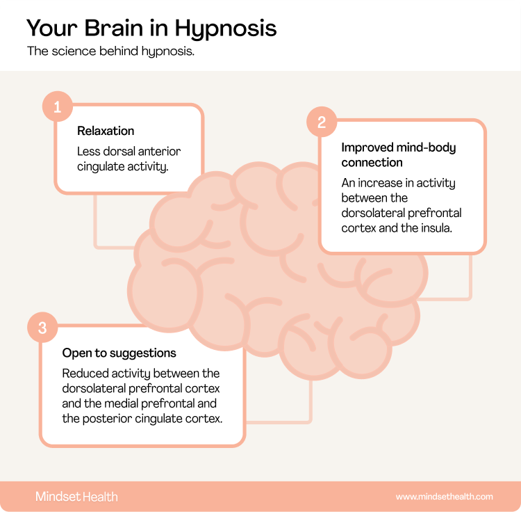 Unlock Your Mind: What are Hypnosis Fantasies? (Easy Explanation)