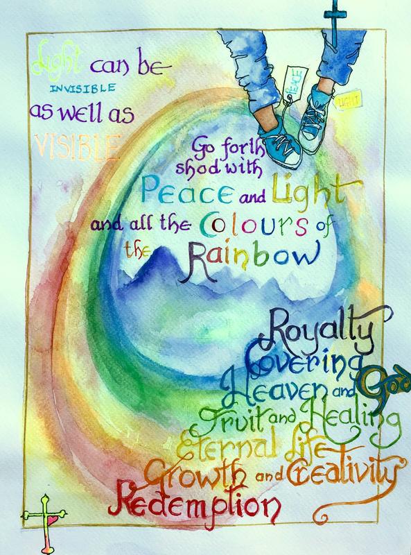 Discover the spiritual significance of a rainbow in the Bible: Understanding Gods colorful promise simply.