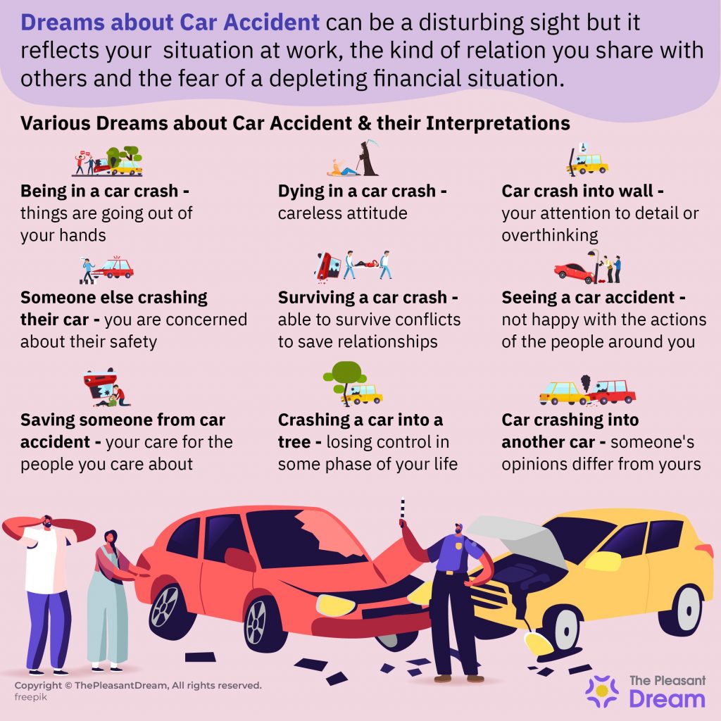 Decoding Car Accident in Dream Meaning: Is It a Warning Sign?
