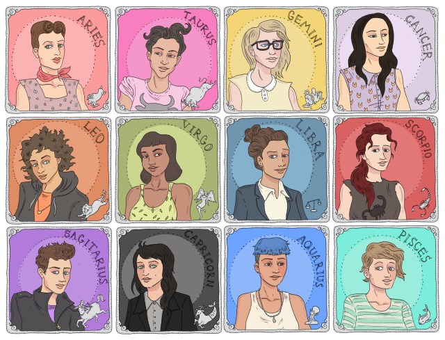 Top Zodiac Signs Prone to Bisexuality: Astrology Insights
