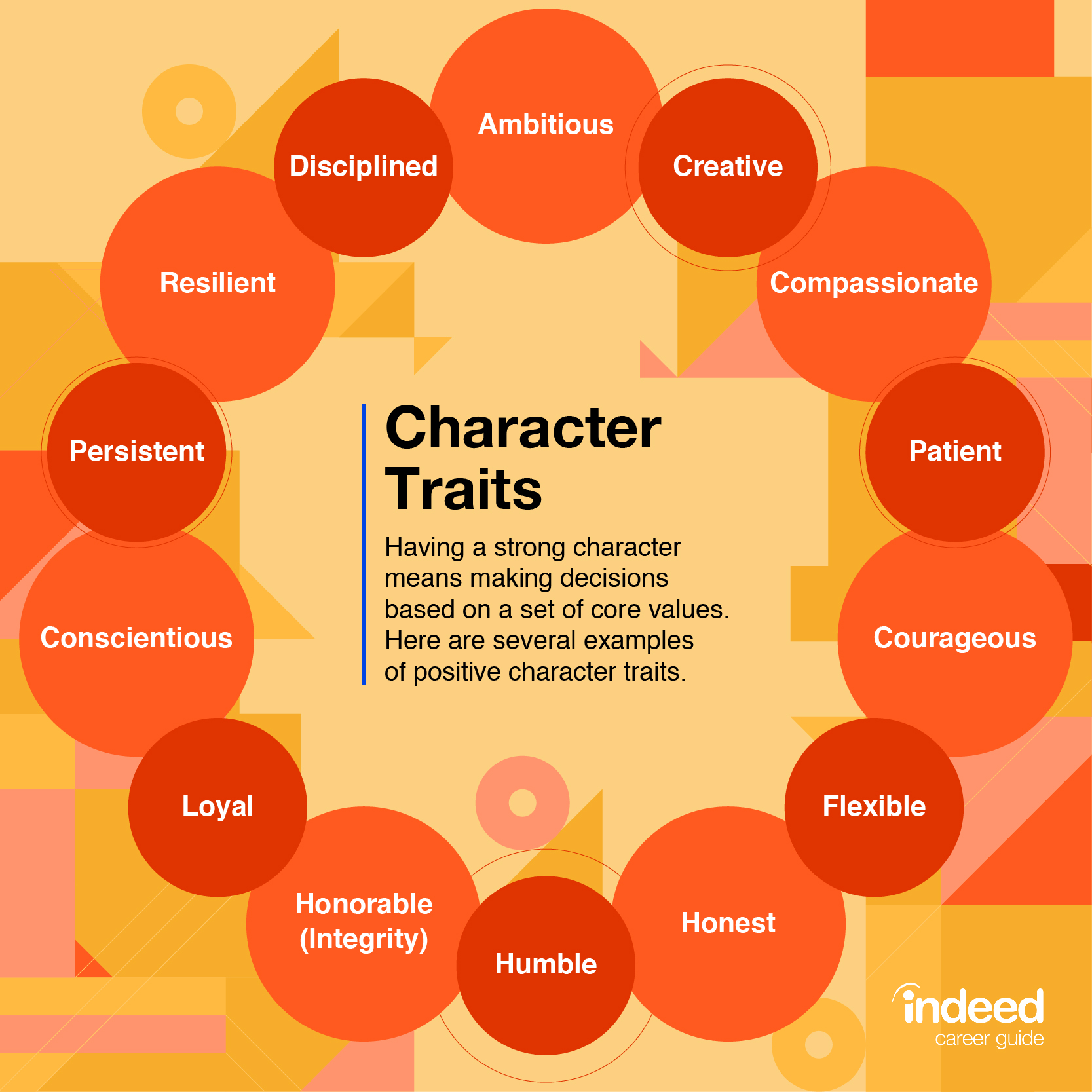 See What 4 People Possess: Uncommon Traits You Wish to get, right?