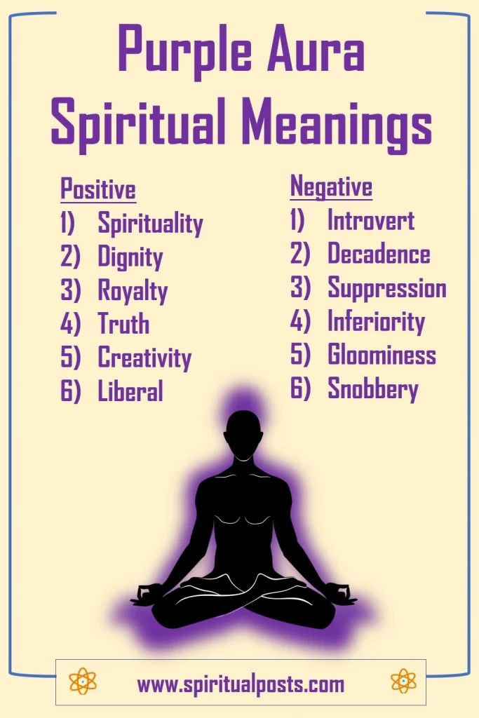Color Purple Aura: All about meaning and personality