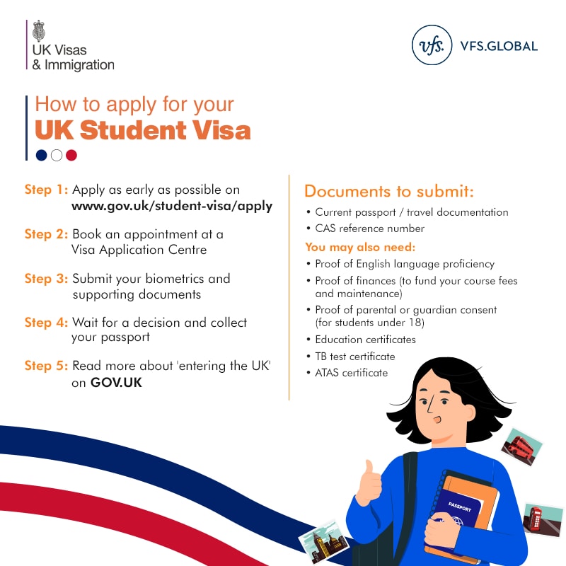 Need a UK Student Visa? How to apply for a student visa for the UK.
