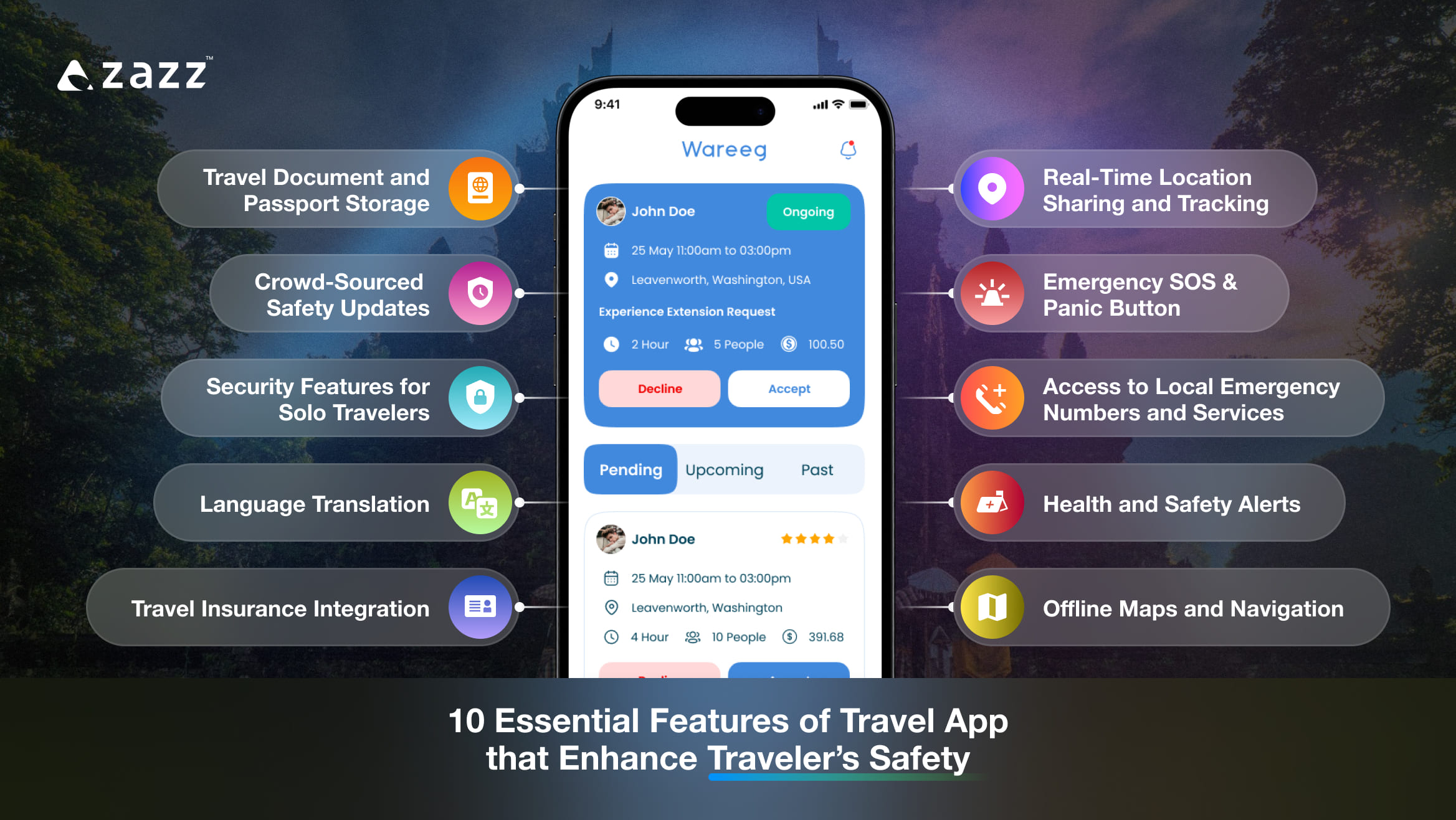 Best travel safety apps for solo travelers: Your essential safety toolkit.