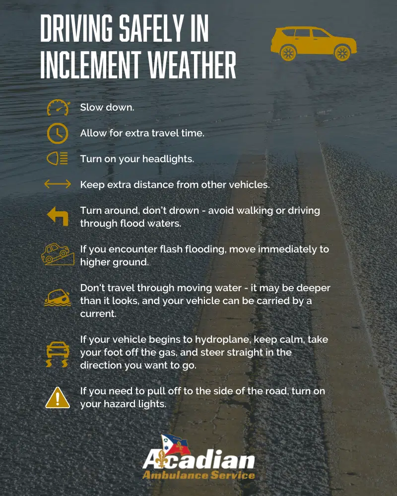 How to Stay Safe in Extreme Weather Conditions While Traveling (Quick Guide)