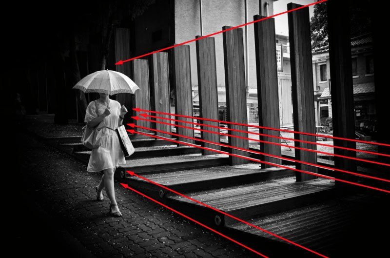 How to start street photography ground level? (Easy steps for beginners to get low)
