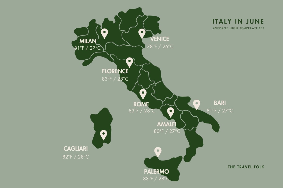 Visiting Italy in June? Get the Latest Weather Report Here!