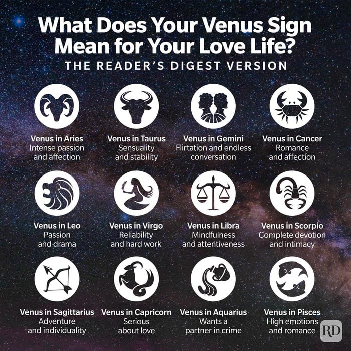 Is Your Venus in Aries? Find Out How It Affects Your Life.