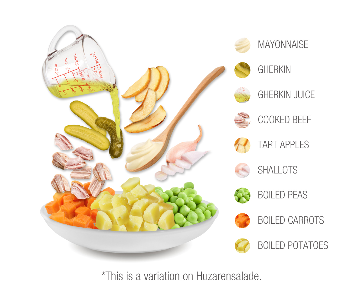 best the netherlands side dishes? try these popular options!