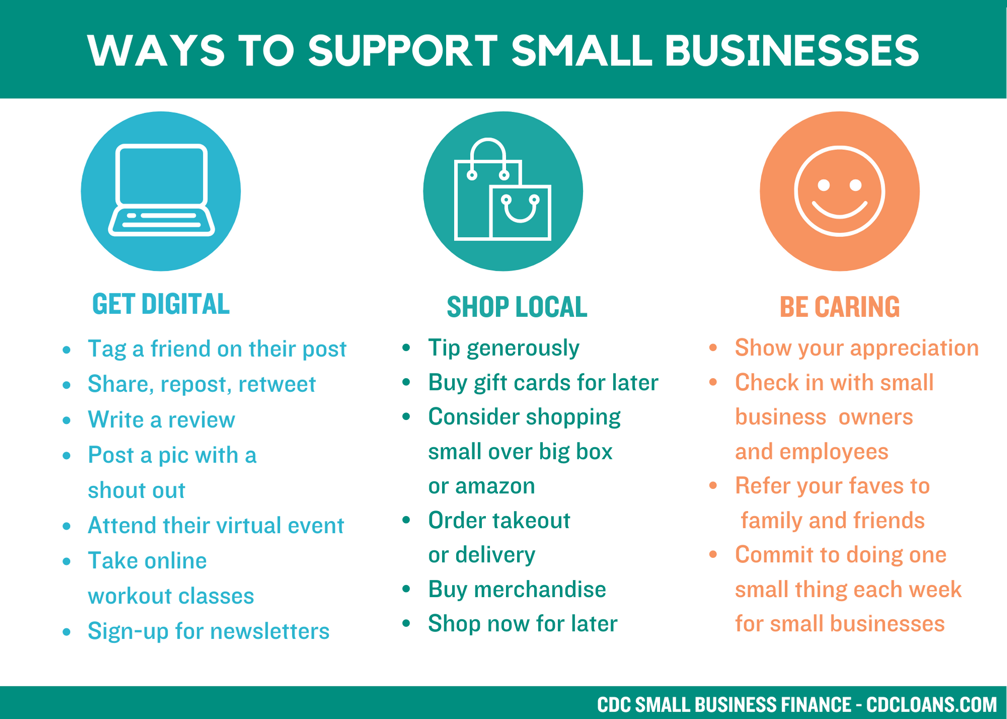 The Ultimate Guide to Supporting Local Businesses near you!