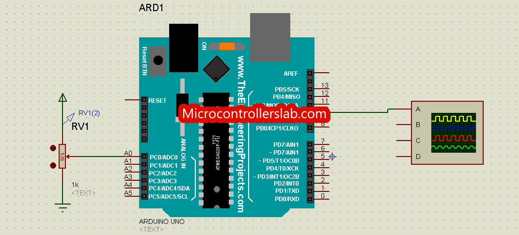 Need a pwm map? (Easy Steps to Create and Use It Now)