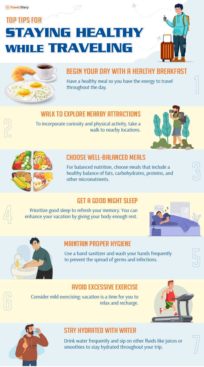 Learn how to protect your health while traveling to remote areas (This guide offers key tips for staying well).