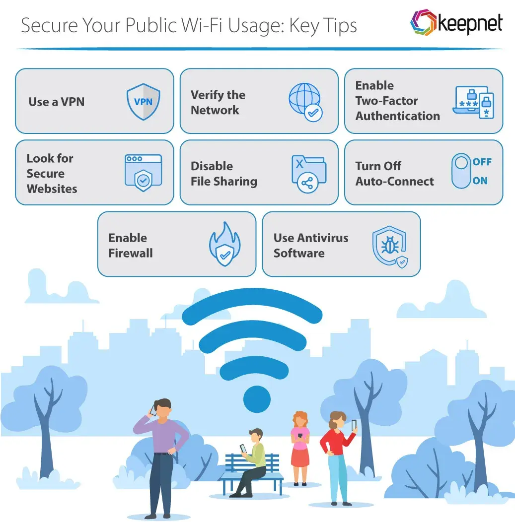 How to stay secure when using international Wi-Fi networks? Avoid these common security mistakes many travelers often make.
