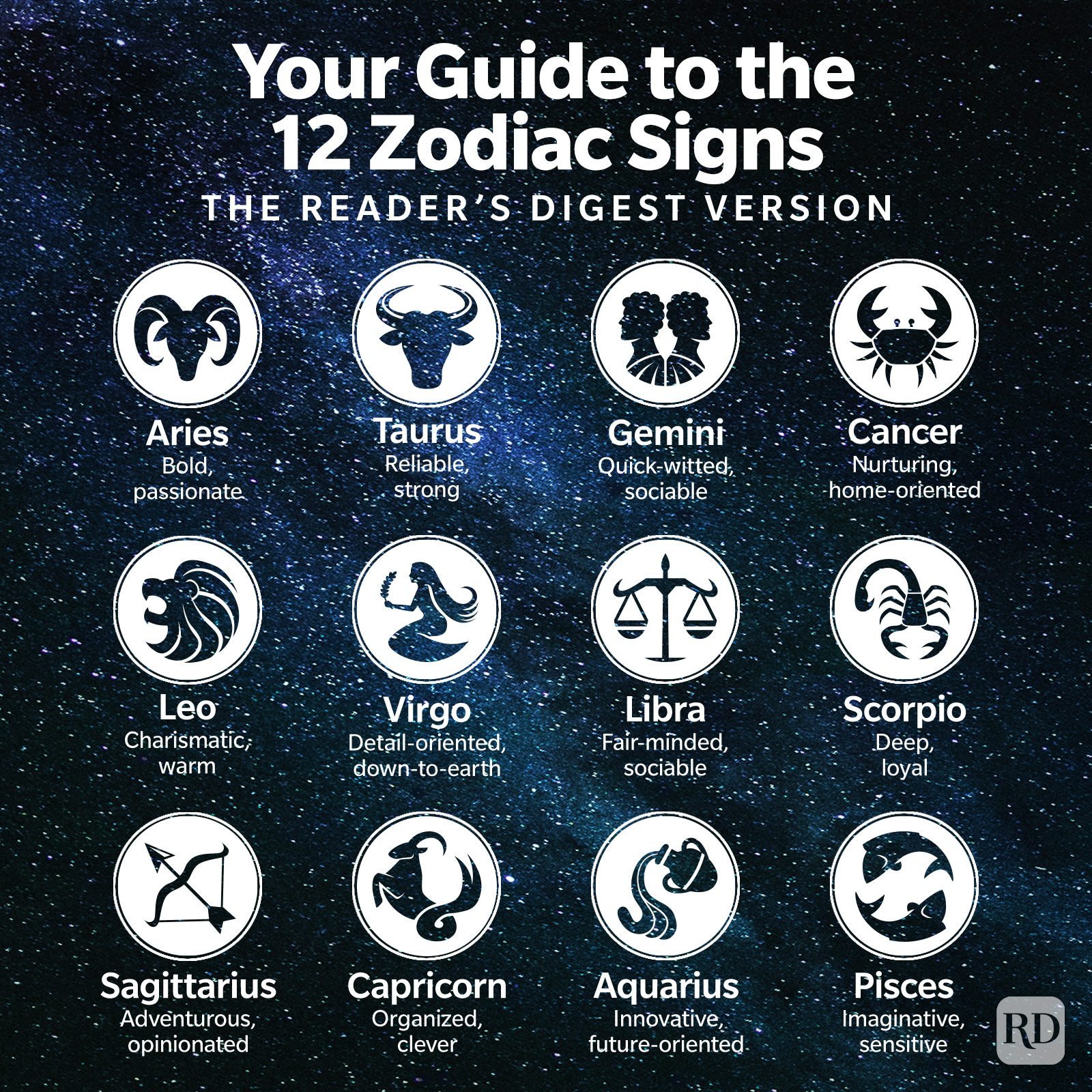 19 June Astrology Explained: Your Guide to Gemini-Cancer Traits