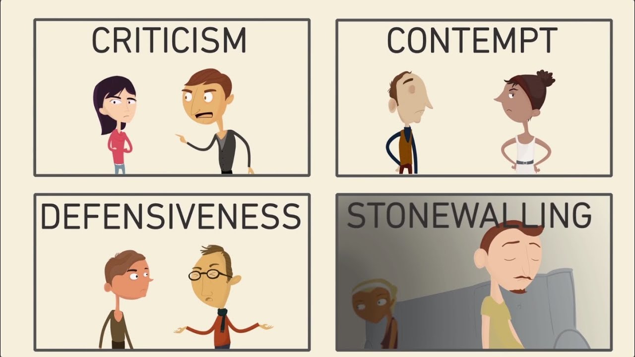 Spotting the 4 horsemen of the apocalypse relationship: Are criticism and contempt ruining your connection?