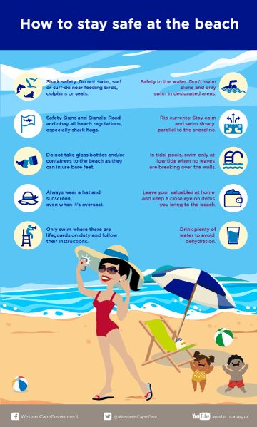 How can you stay safe exploring wild beaches? Remember these simple precautions for a fun and secure seaside visit.