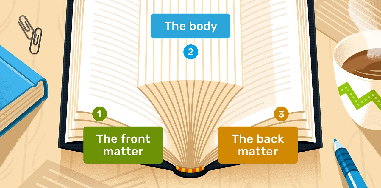 Whats an Excerpt from a Book? Simple Guide for Beginners