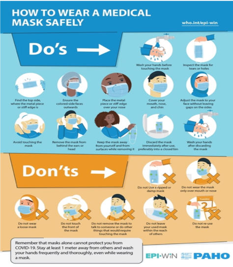 Learn how to stay safe while traveling during a pandemic (Your essential guide for safer journeys now)
