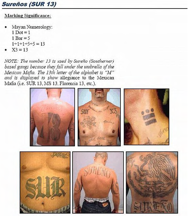 Sureños Gang Tattoos: What You Need to Know About Them
